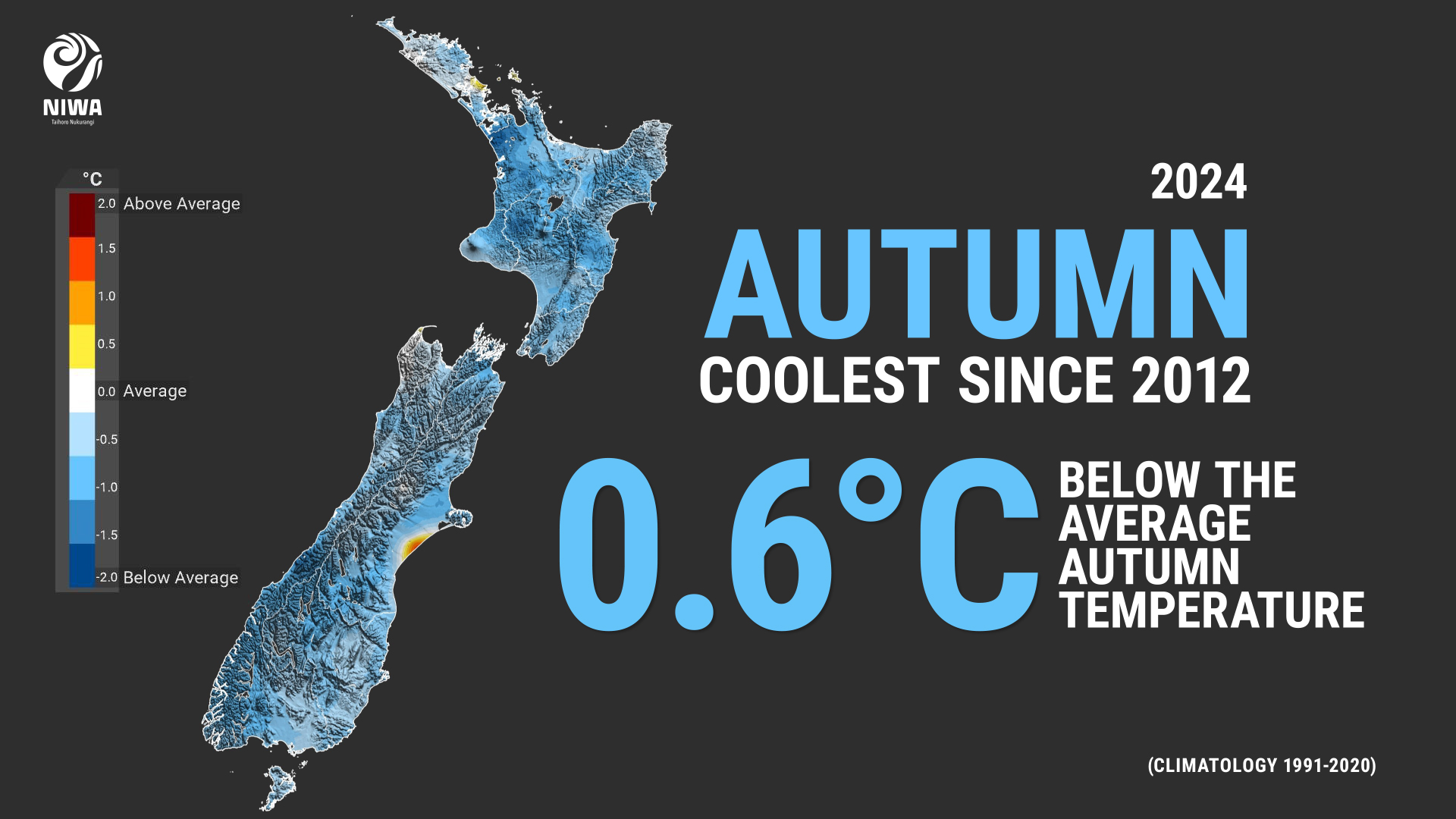 Autumn 2024 NIWA